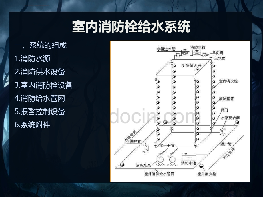 室内消防栓给水系统ppt课件.ppt_第2页