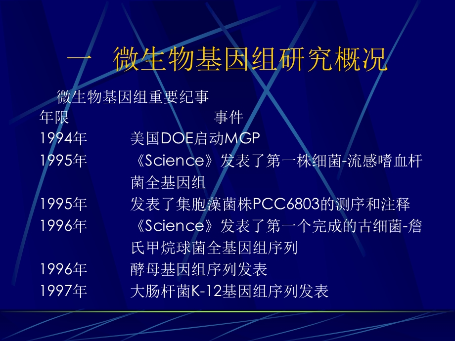 微生物基因组学ppt课件.ppt_第3页