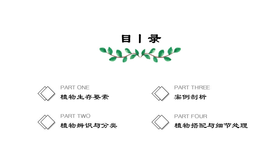 室内植物养护PPT课件(花满园园艺初级培训课件).pptx_第2页