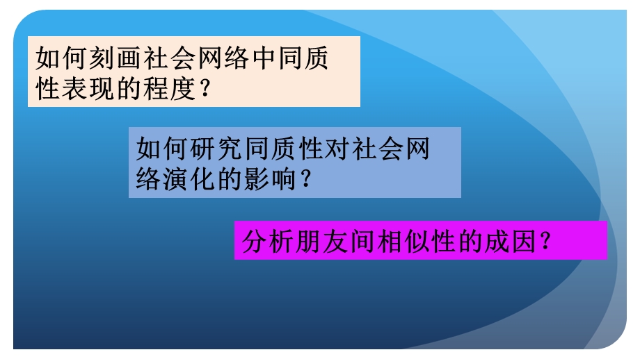 影响社会网络结构的外部因素ppt课件.ppt_第3页