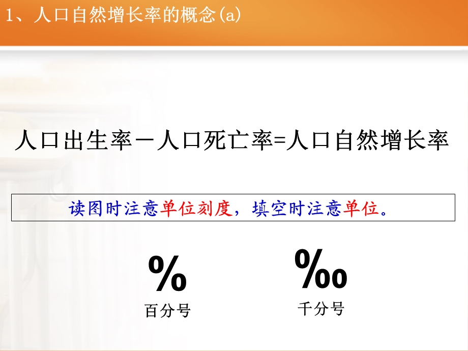 学考复习 人口与环境 ppt课件.ppt_第3页