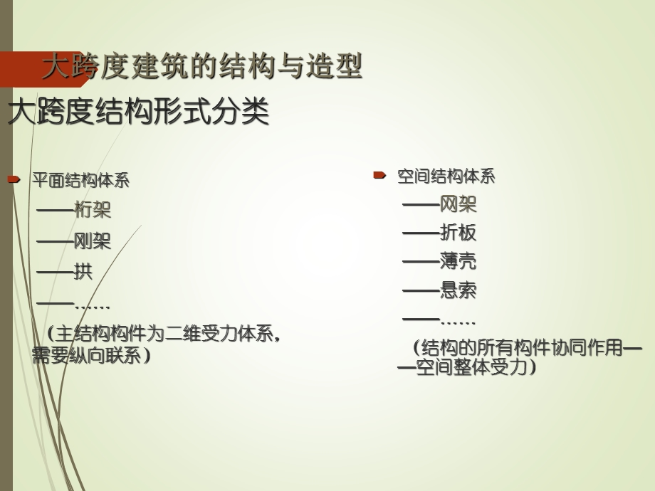 常用大跨度结构ppt课件.ppt_第2页