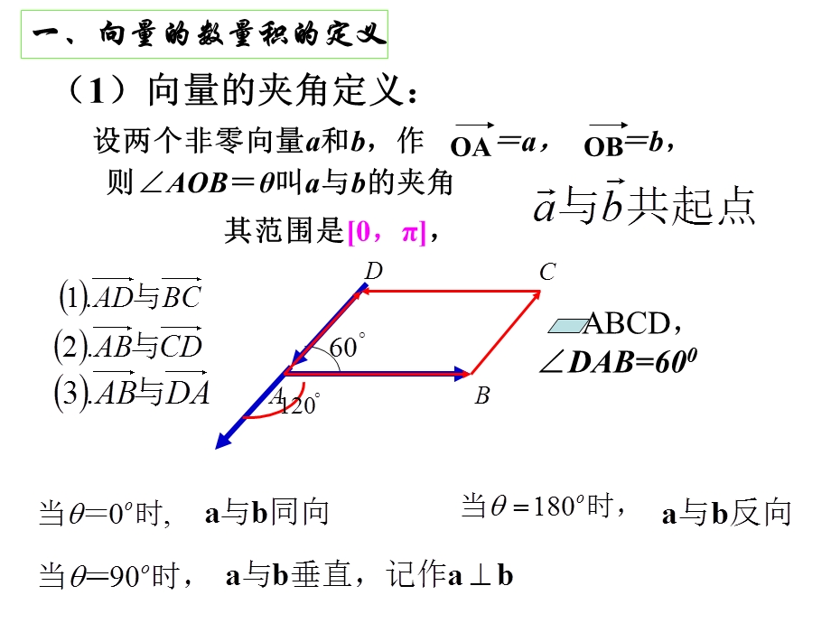 平面向量数量积及其坐标表示ppt课件.ppt_第2页