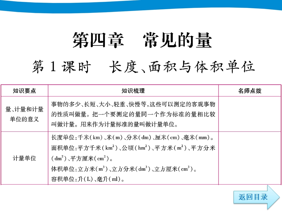 小升初复习 四 常见的量课件.ppt_第3页