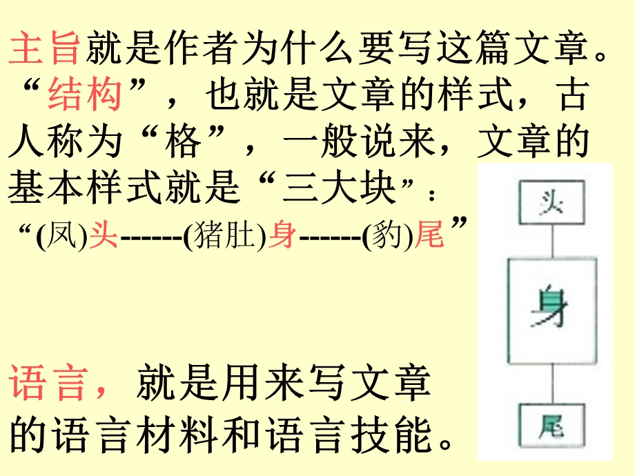 小学四年级写事作文ppt课件.ppt_第2页