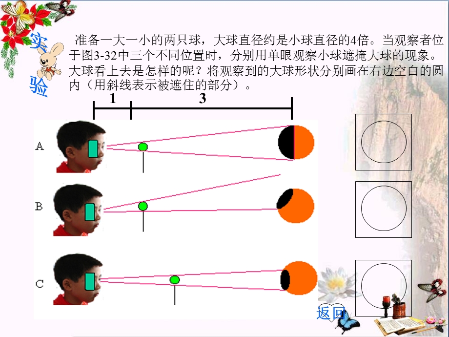 日食和月食 ppt课件.ppt_第2页