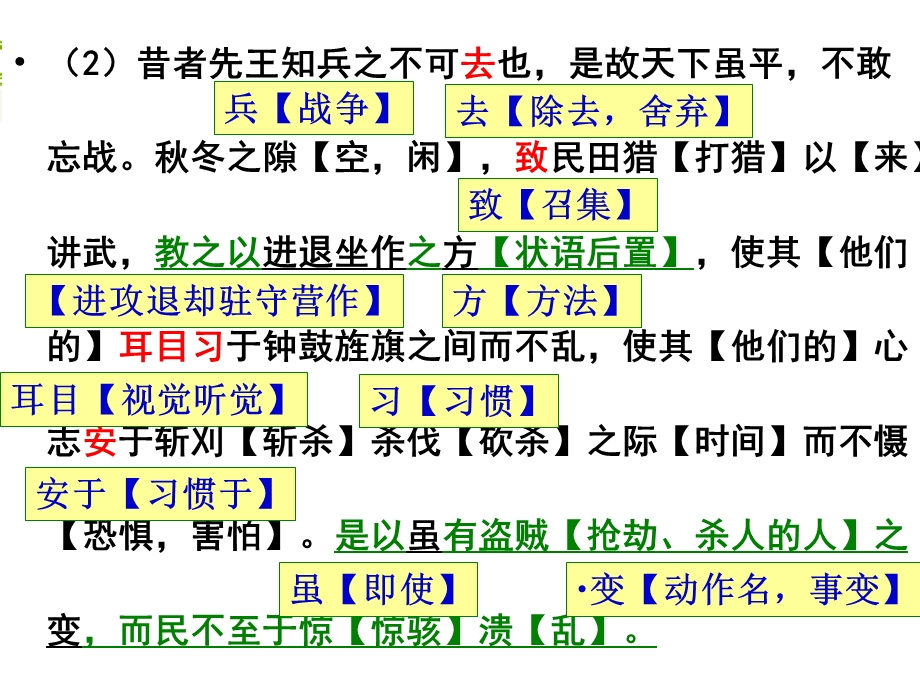 教战守策重点字词ppt课件.ppt_第2页