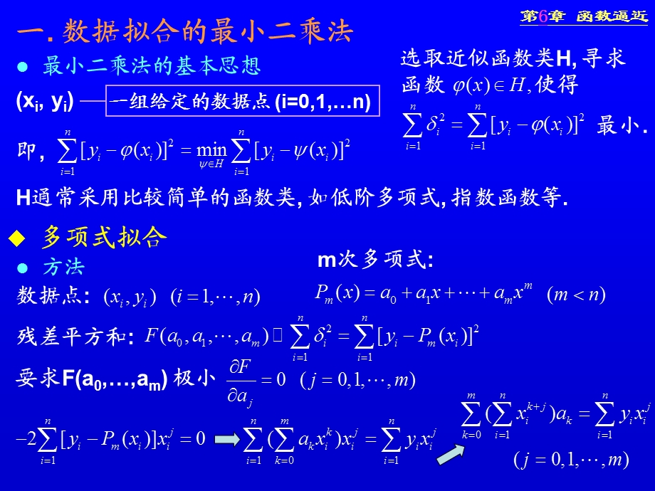 数值计算方法 第6章 函数逼近ppt课件.ppt_第3页