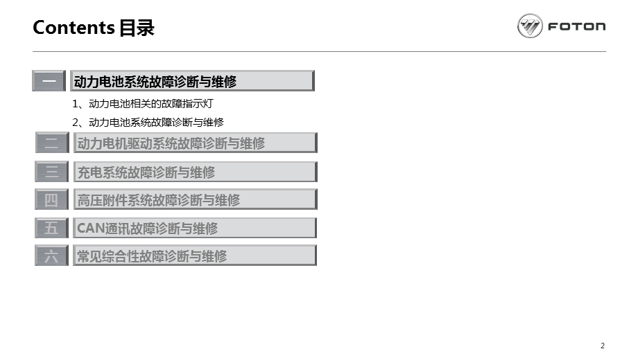 新能源汽车常见故障诊断与维修ppt课件.ppt_第3页