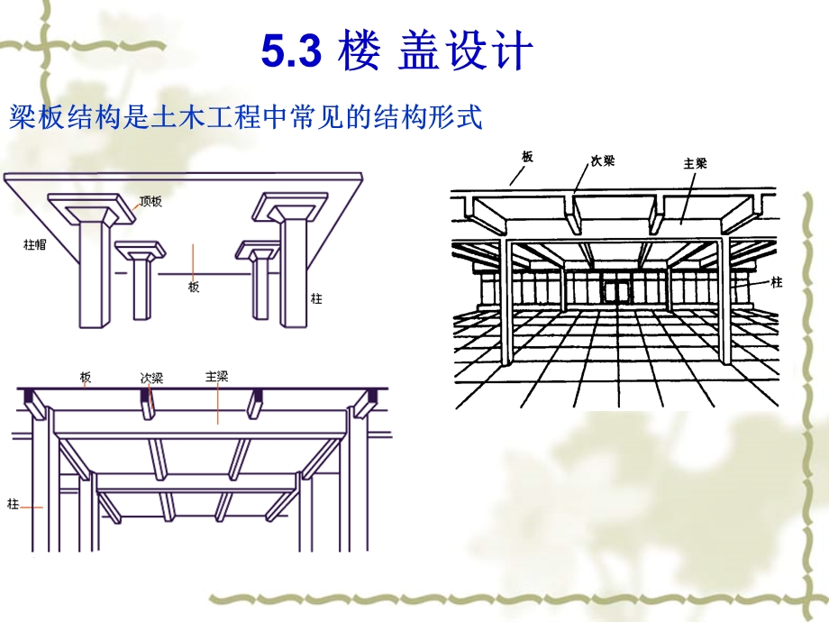 楼盖设计概述ppt课件.ppt_第1页