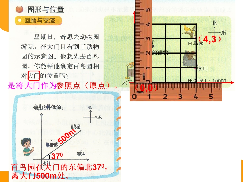 新北师大版六数下册总复习《图形与位置》ppt课件.ppt_第3页