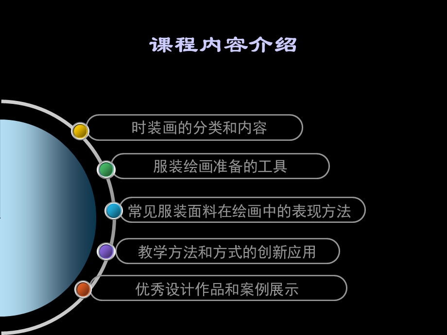 服装效果图面料的表现ppt课件.ppt_第2页