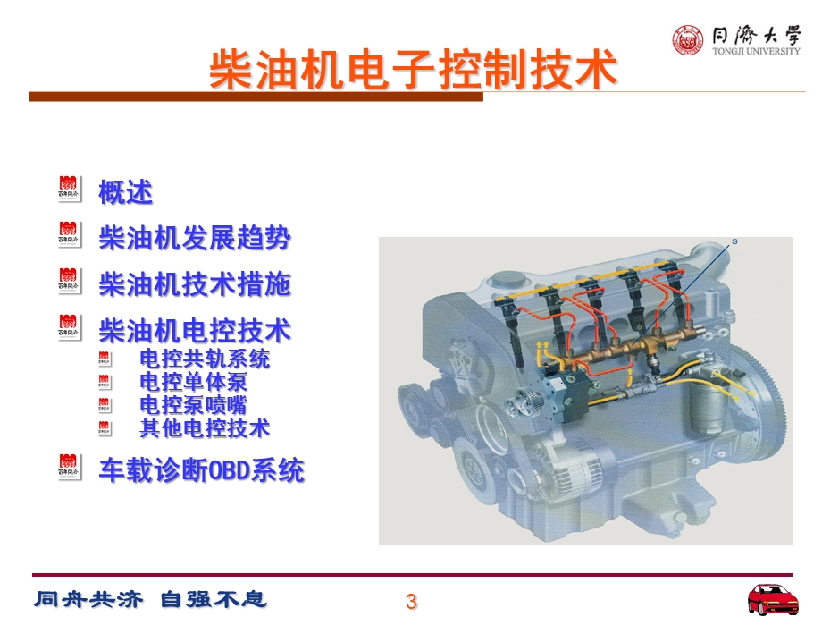 汽车与发动机电子控制系统设计 柴油机电控ppt课件.ppt_第3页