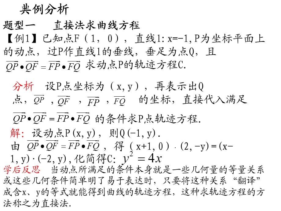 有关圆锥曲线轨迹方程的求法ppt课件.ppt_第3页