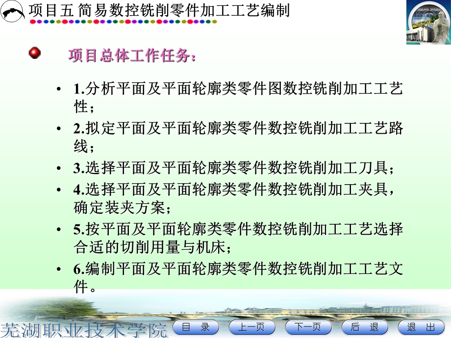 数控铣削零件加工工艺编制ppt课件.ppt_第2页