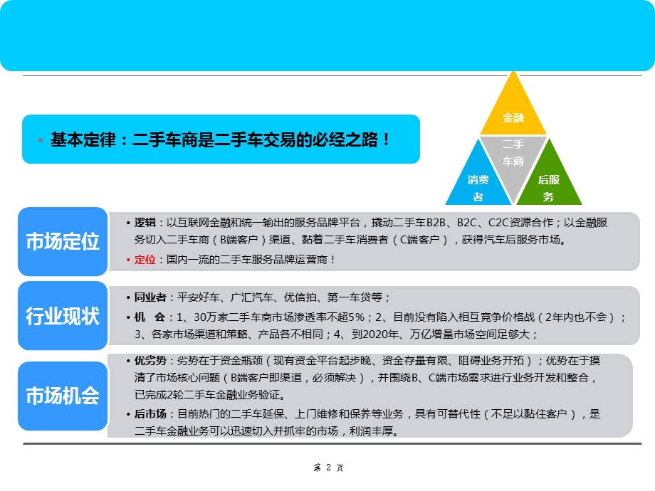 汽车金融服务商业计划书ppt课件.ppt_第2页