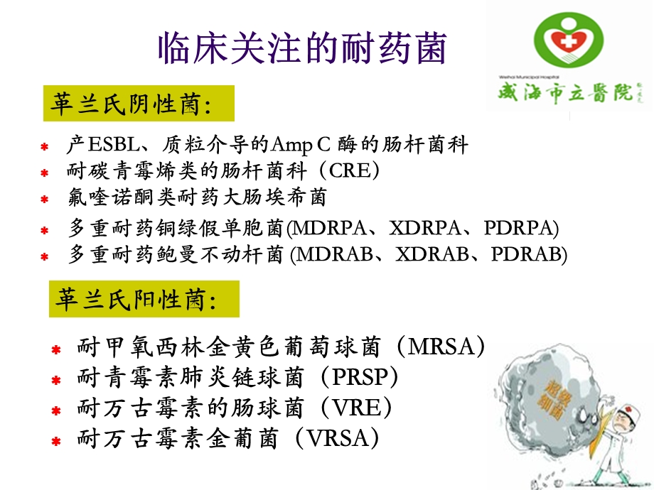 抗菌药物的合理应用ppt课件.ppt_第3页