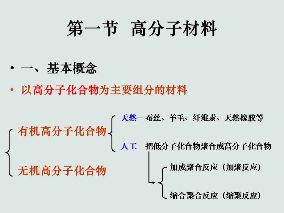 材料学概论 非金属材料ppt课件.ppt_第3页