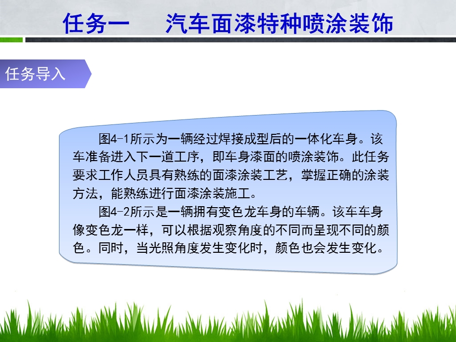 汽车外部装饰ppt课件.ppt_第3页