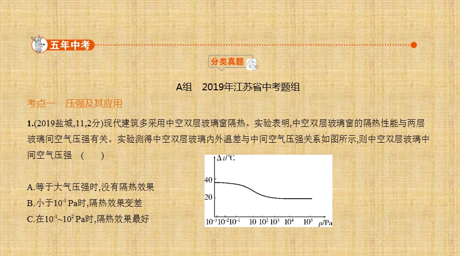 江苏中考物理 专题六压强和浮力ppt课件.pptx_第1页