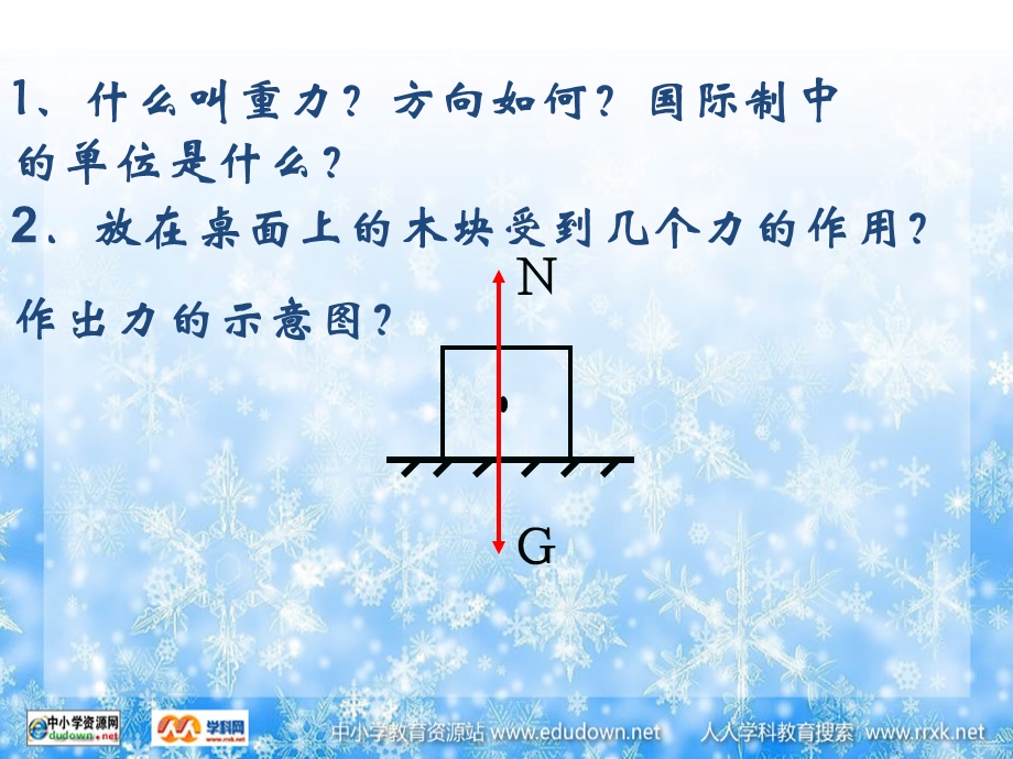 教科版初中物理八下111《功》PPT课件.ppt_第2页