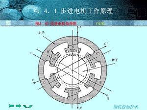 步进电机工作原理及实现ppt课件.ppt