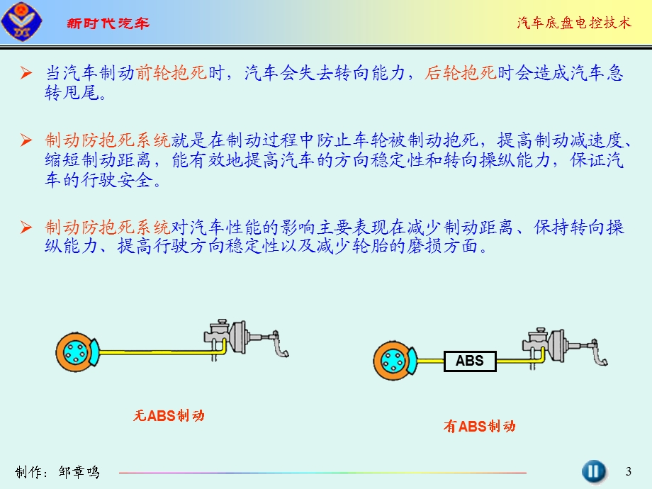 汽车ABS系统简介ppt课件.pptx_第3页