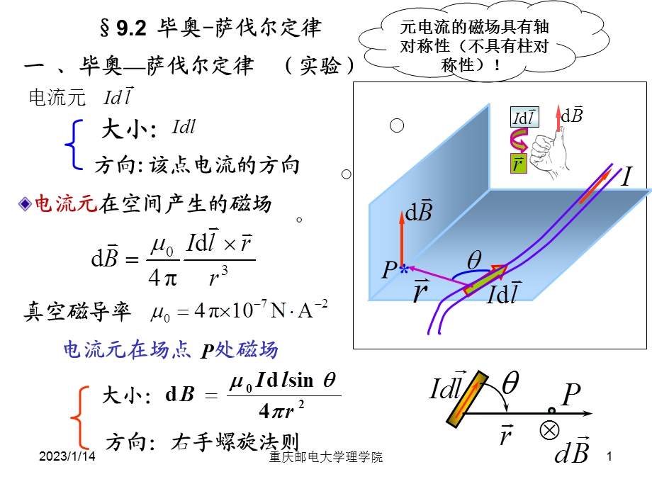 毕奥萨伐尔定律ppt课件.ppt_第1页