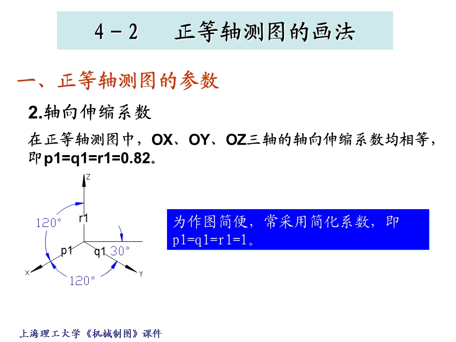 机械工程制图教程42 正等轴测图的画法ppt课件.ppt_第2页