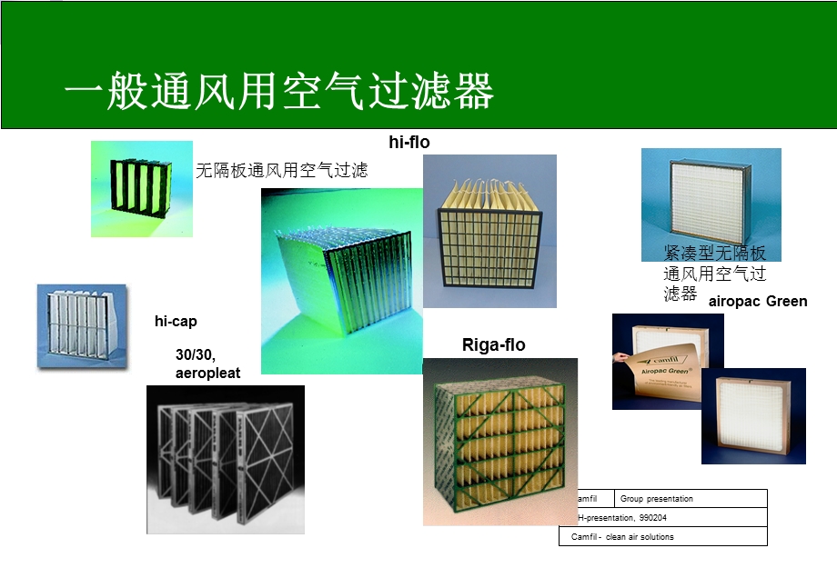 空气过滤器培训ppt课件.ppt_第1页