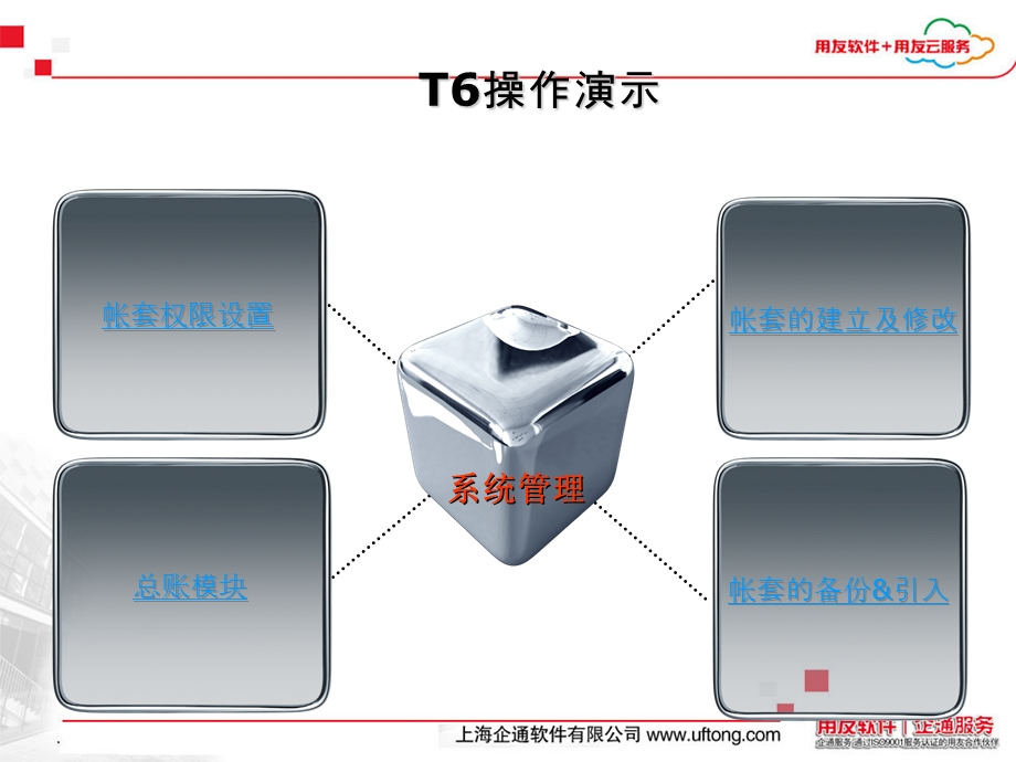 用友T6软件操作演示ppt课件.ppt_第2页