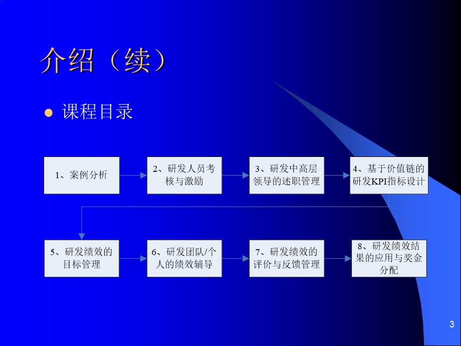 研发人员考核与激励ppt课件.ppt_第3页