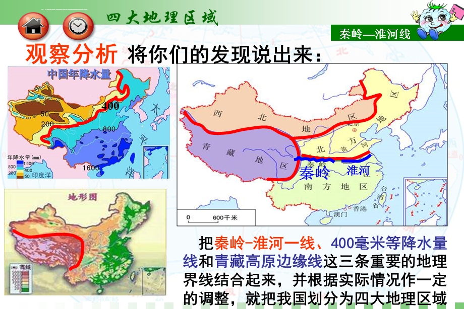 秦岭淮河一线ppt课件.ppt_第3页