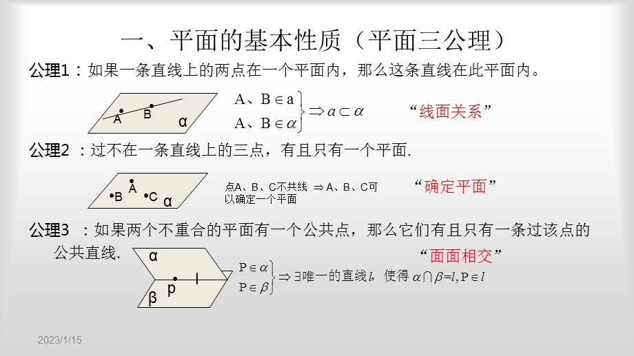 空间点线面位置关系复习课件.pptx_第2页