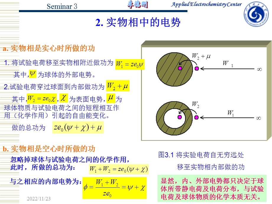 第三章电化学测量实验的基本知识全解ppt课件.ppt_第3页