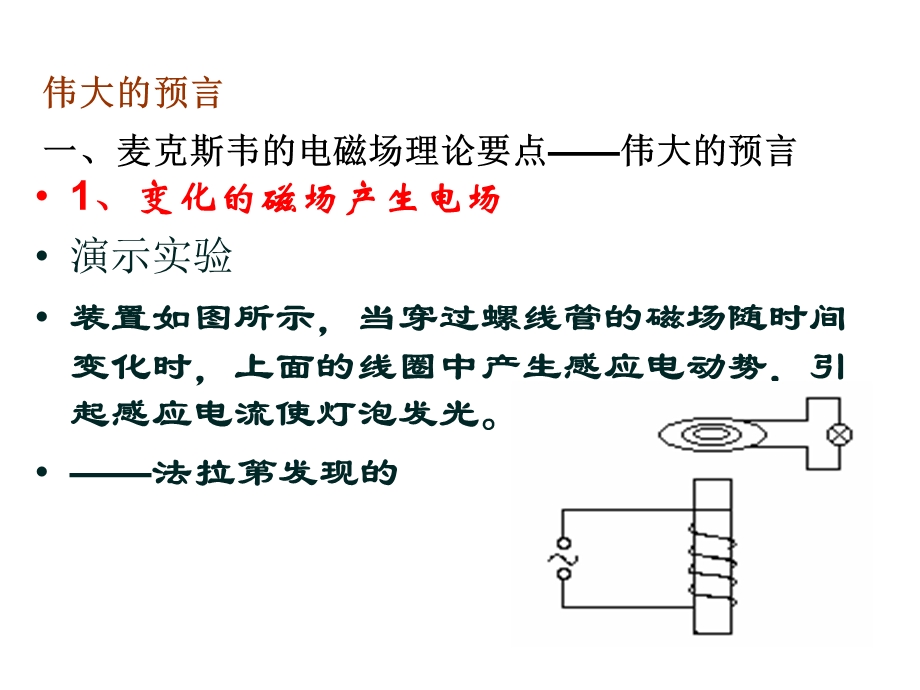 物理选修1 1电磁波的发现ppt课件.ppt_第3页