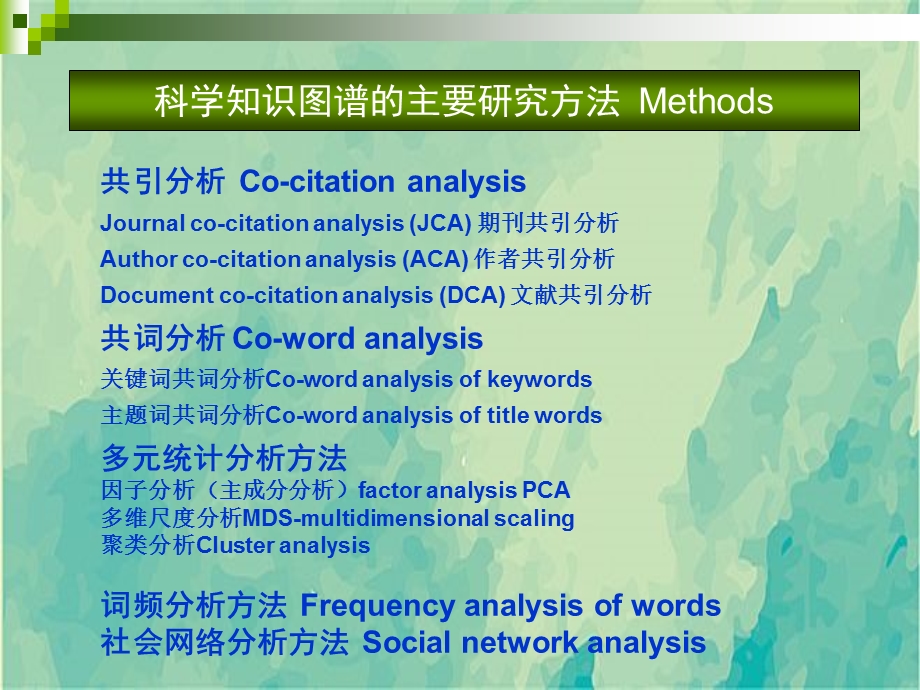 科学知识图谱讲座软件实际操作ppt课件.ppt_第3页