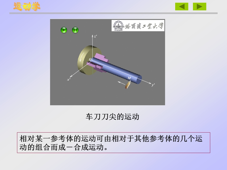 理论力学第七章点的合成运动哈工大第七版版ppt课件.ppt_第2页