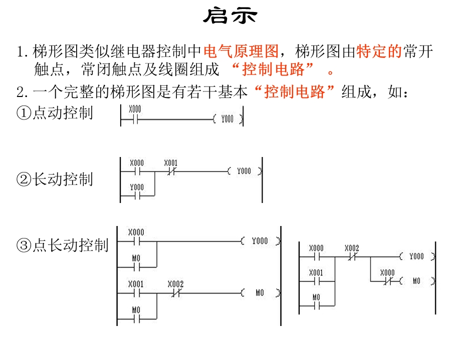 维修电工中级1+X应会PLC答案及分析ppt课件.ppt_第2页