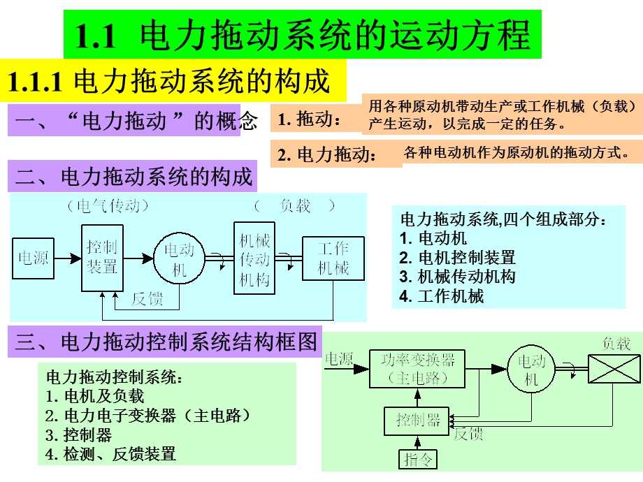 电力拖动基础ppt课件.ppt_第2页