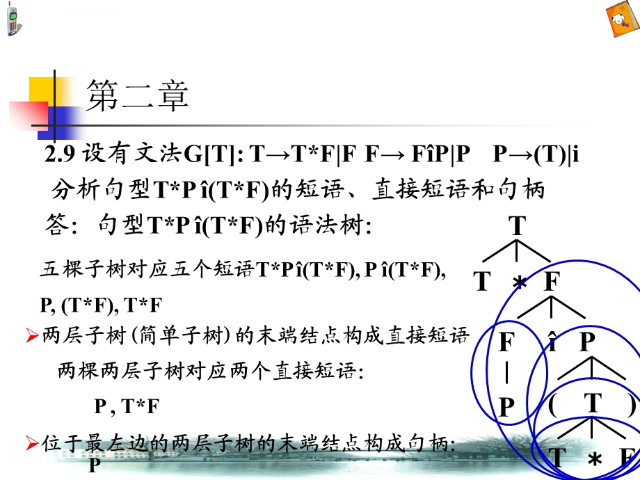 编译原理习题与答案ppt课件.ppt_第3页