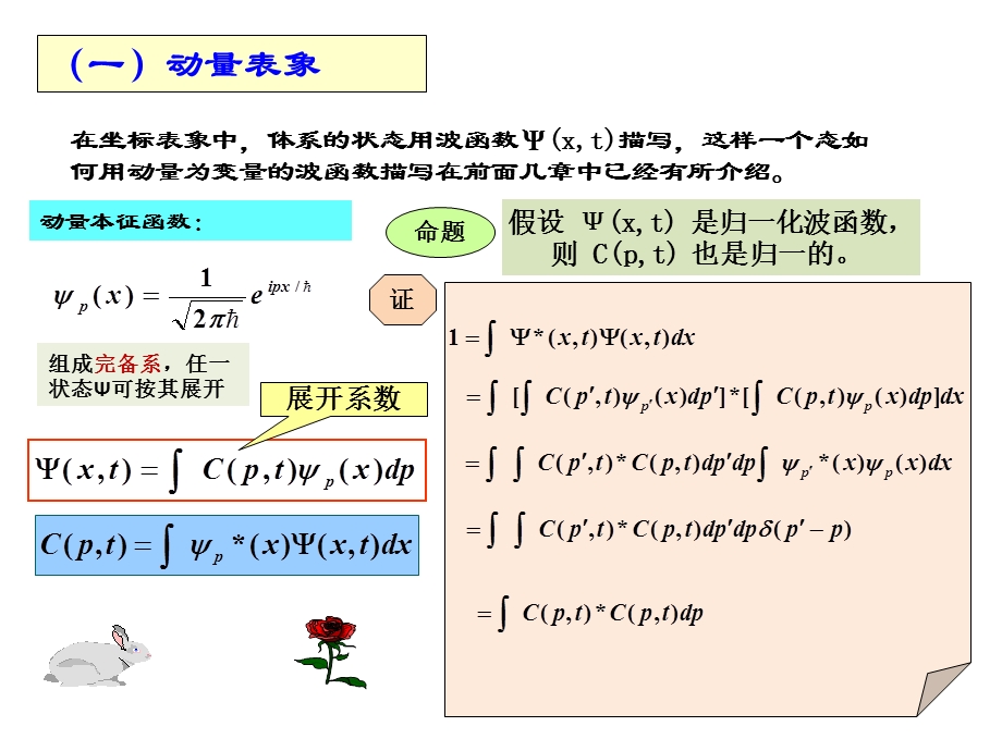 第十七讲 态的表象和算符的矩阵表示ppt课件.pptx_第3页