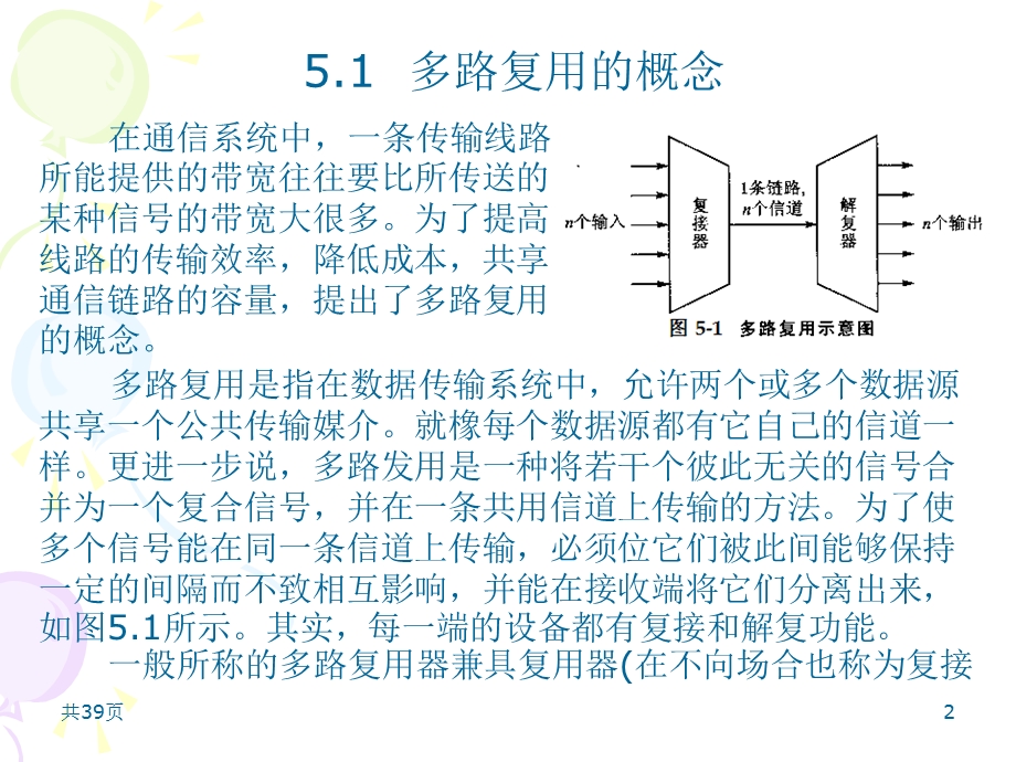 第五章多路复用技术详解ppt课件.ppt_第2页