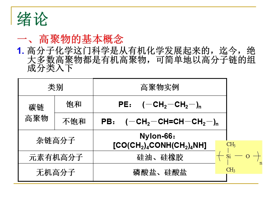 聚合物结构与性能ppt课件.ppt_第3页