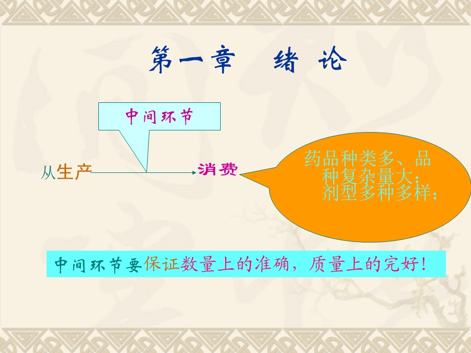 现代中药养护学ppt课件.ppt_第3页