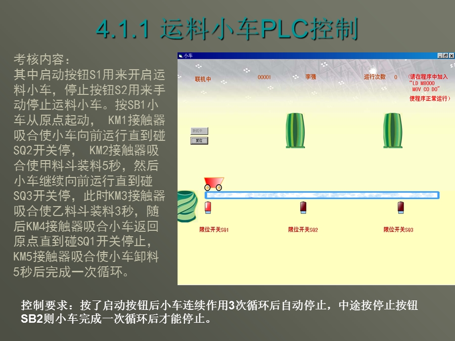 维修电工(高级)PLC实训课题ppt课件.ppt_第3页