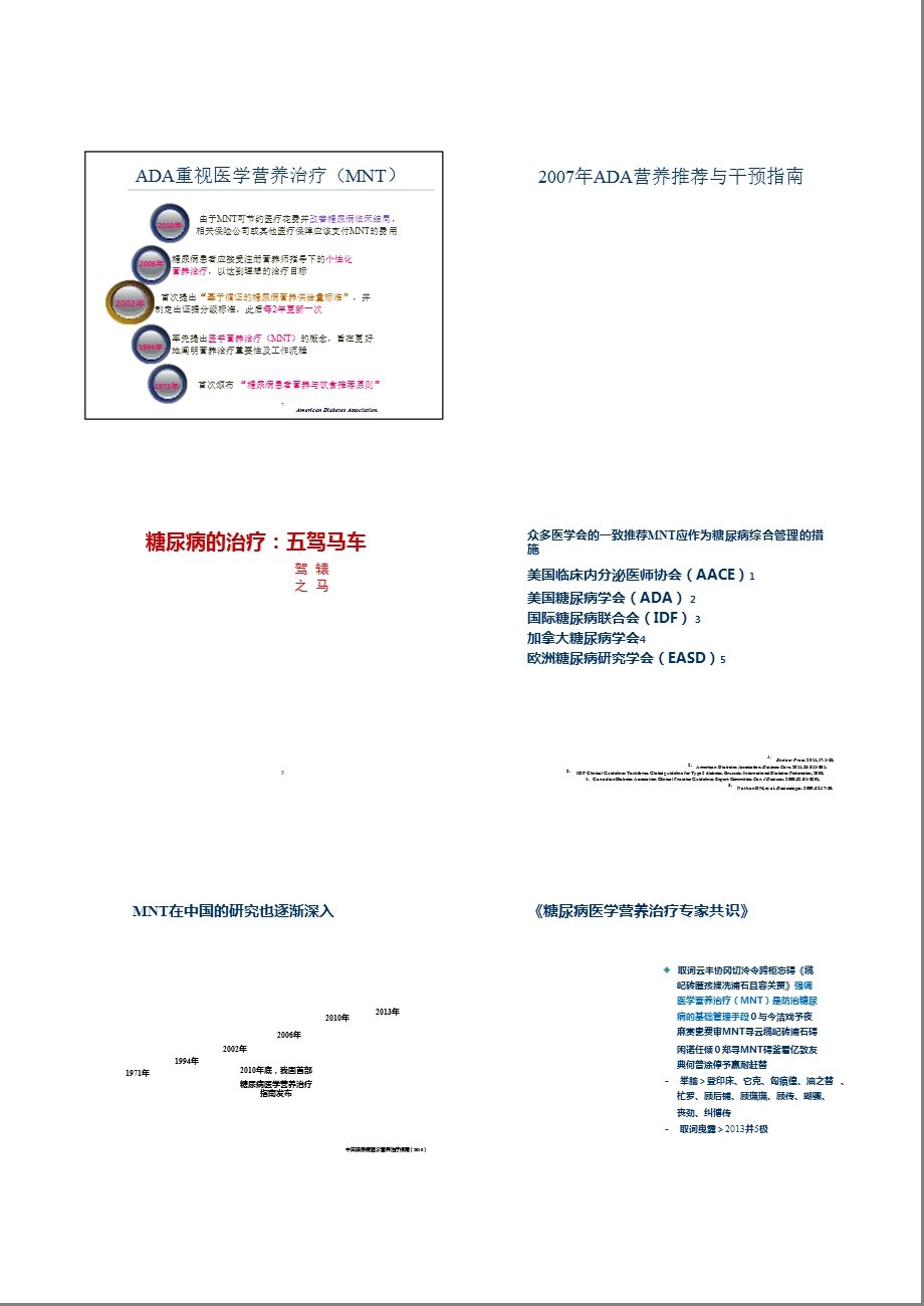 糖尿病医学营养治疗的解读与应用ppt课件.ppt_第2页