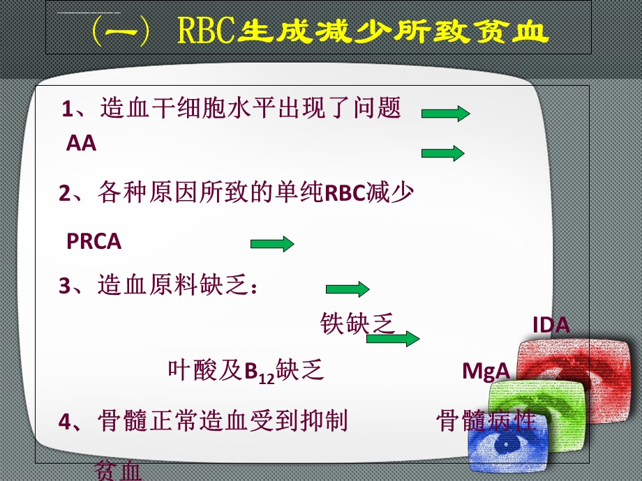 红细胞疾病检验 精品医学ppt课件.ppt_第3页