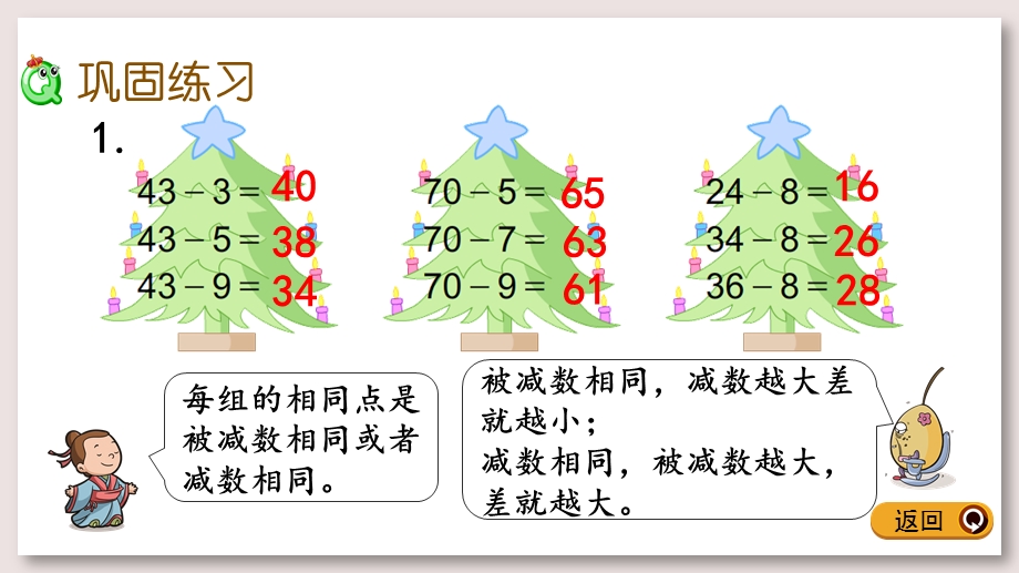 苏教版一年级数学下册ppt课件练习十二.pptx_第3页