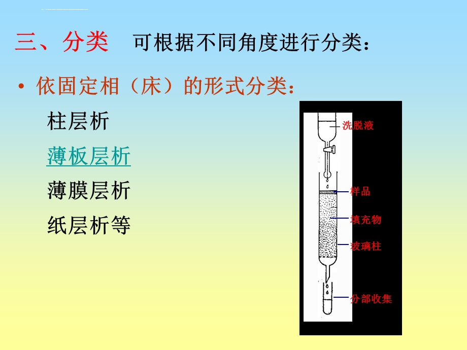 第三章 吸附层析ppt课件.ppt_第3页